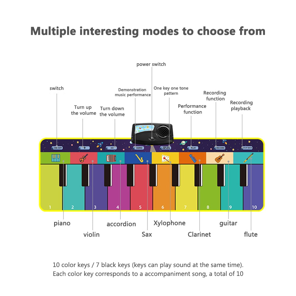 Musical Piano Keyboard Mat for Kids