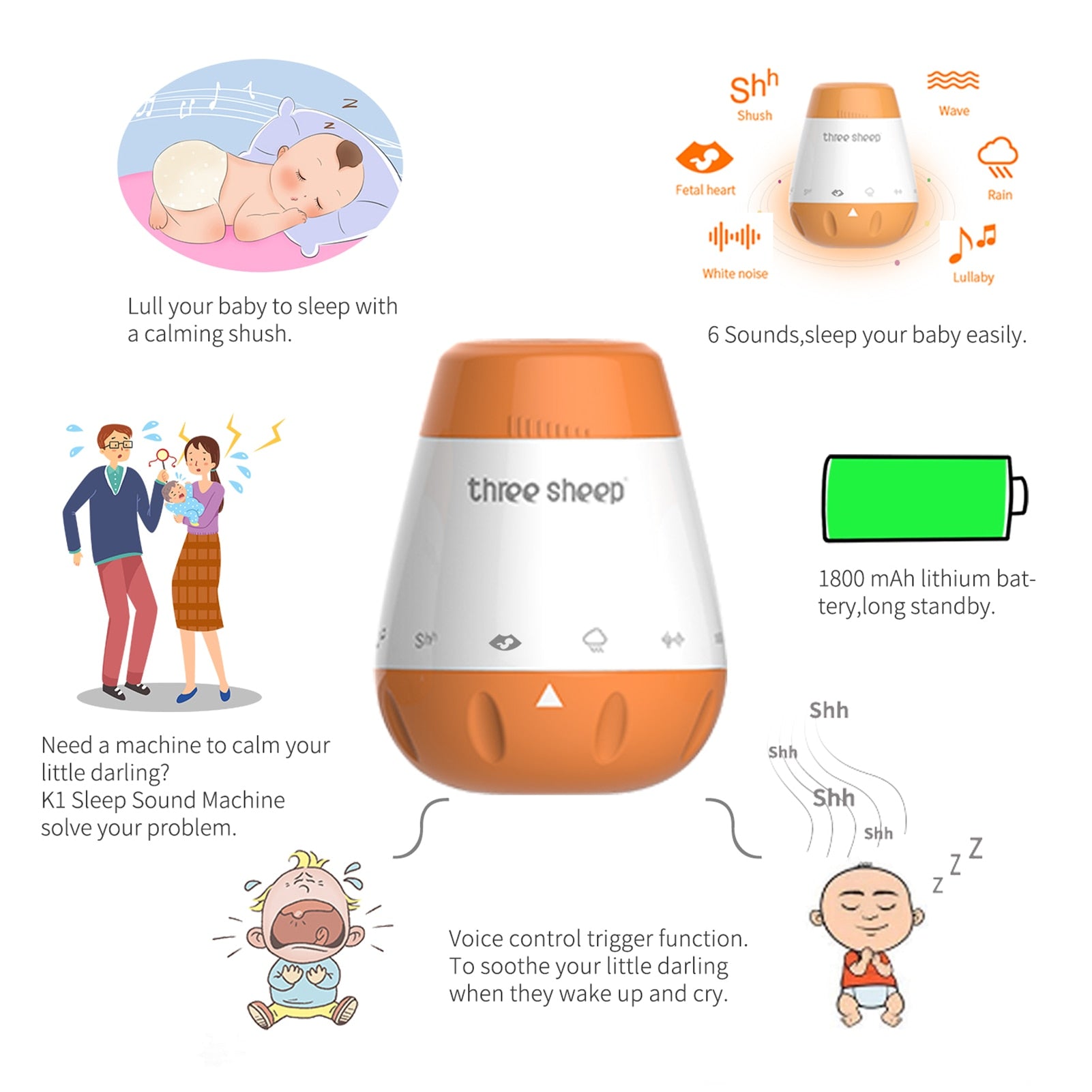 Baby Sleep Therepy White Noise Machine